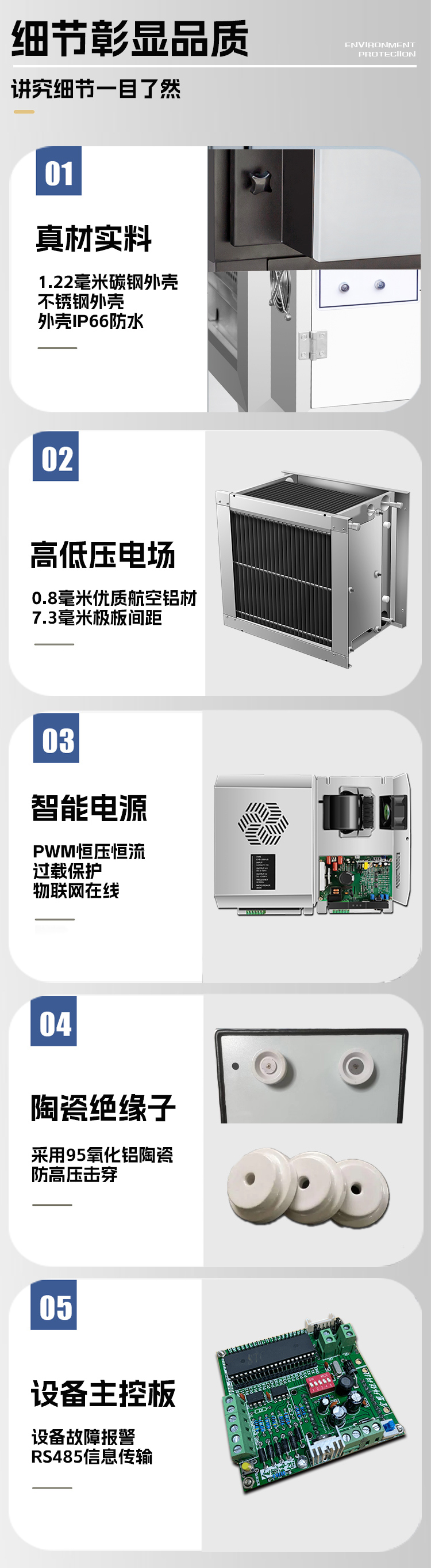 中吉藍藍系列標準款油煙凈化器細節(jié)